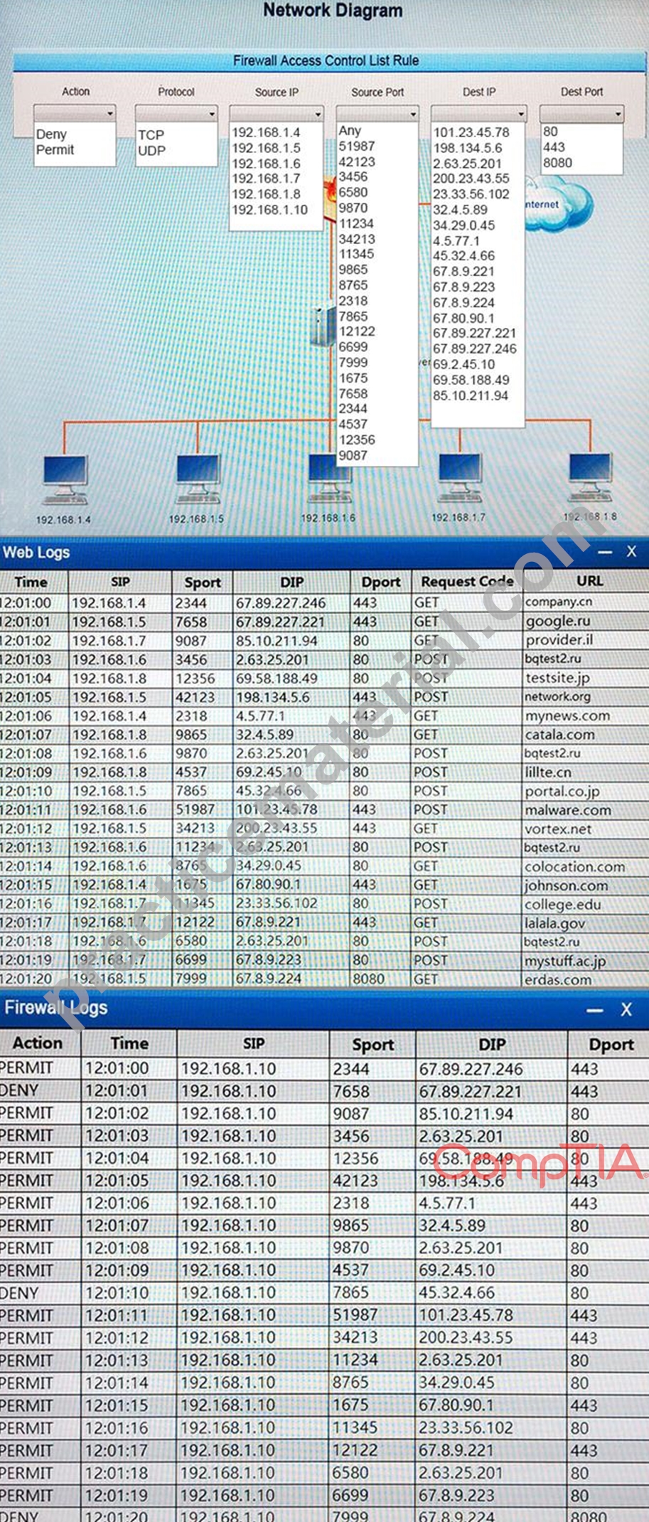 New CS0-001 Test Materials & Valid CS0-001 Test Engine [Q190-Q209 ...